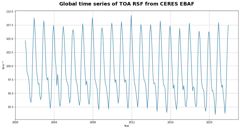 ../../_images/033563727c171f5c251c1fc9537214e8cb69d38782b54fec9014e494f4add73a.png