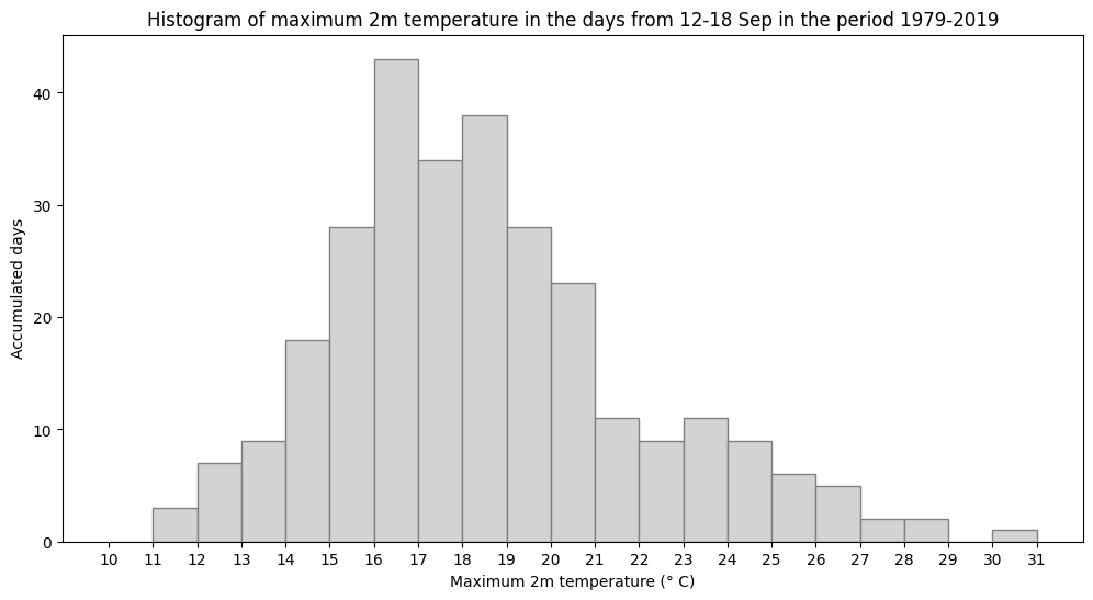 ../../_images/1002caadbd144bf6aa87ed793cb14ff5179d29cb30a4f5df607a479ff5eda204.png
