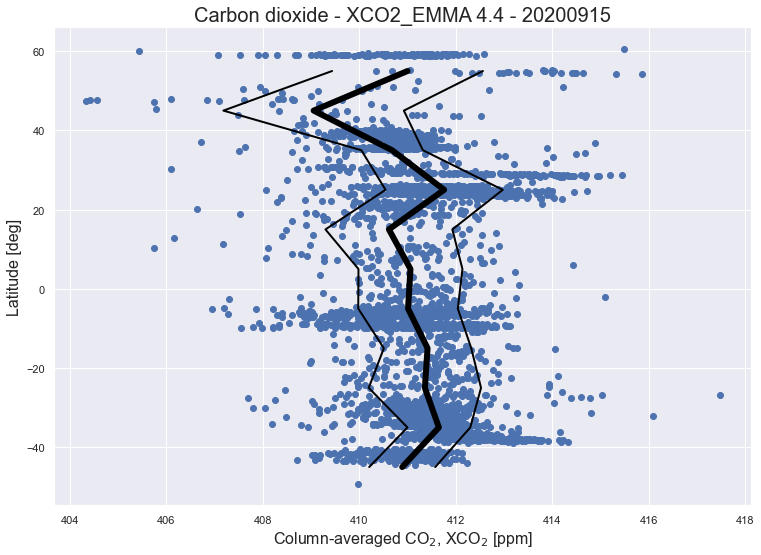 ../../_images/145216ba7404a2af163a5f3c2e3b80574749eb3a657f1f548a64072fc2d26ff3.png