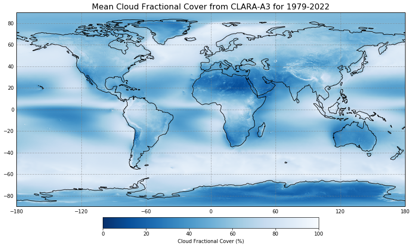 ../../_images/170c4e64c60fc41161f66adec08e2c28e30c187f19734591e0977107e15ddadf.png