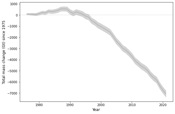 ../../_images/3115556b90a60771ea6e0dfa51e91dc04f1d17080ce2d3e49d39f3d92df25abb.png