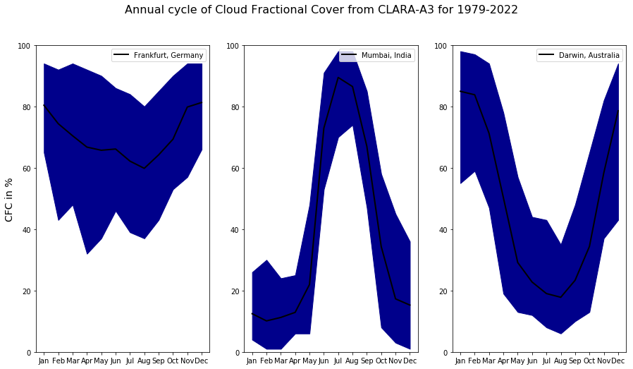 ../../_images/3fd1267f3bce92b429b559e673df629c0a41203b7f012aad81ffdcca4e39b4a4.png