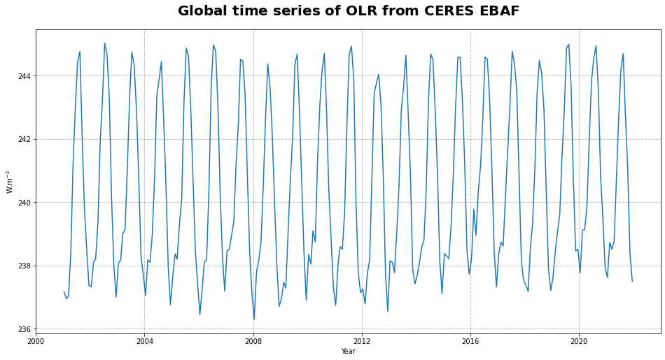 ../../_images/467af4f709f8d5b953965f3a01889747f45ae9016e6be06e6150b9da8d9c8ad1.png