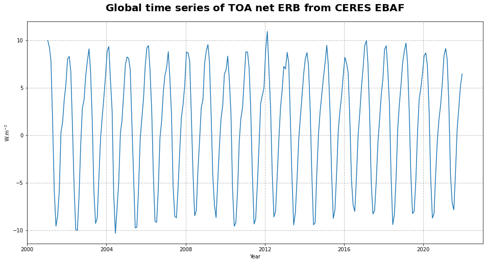 ../../_images/50f2cd29c968846396f5c22aafd6d3a1d5bc5e461c193f6cca27ef90a45e98b0.png