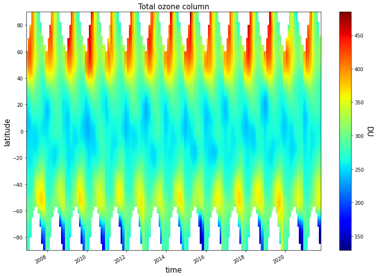 ../../_images/5c443ea7935a2ea18a7cc65a038372ee141bfad6b71fc90cd3ea78e962995c75.png