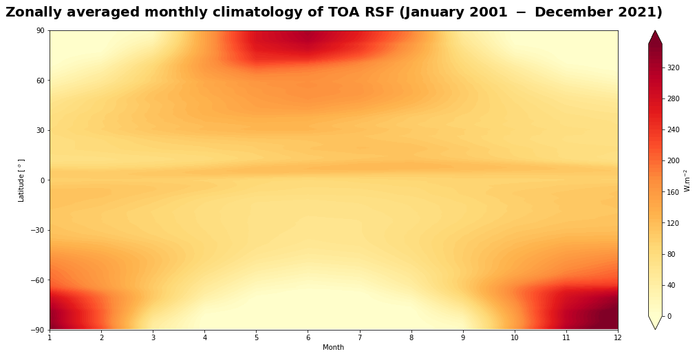 ../../_images/68c48838a2d74da8eda19bf254e4213da0b36a662f46b2fee9686054f7c35abc.png