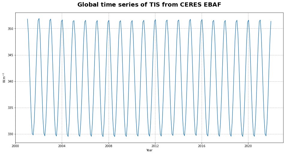 ../../_images/9b40826b336f4b167c7f522f2e905dd450f7d7da96998463afa4aec099e6d9ed.png