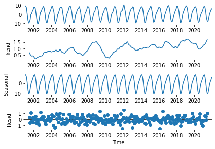 ../../_images/c91d57f251d5f381de1ca3a348deaafde164f379b3dd627b98fe77a2976f00b0.png
