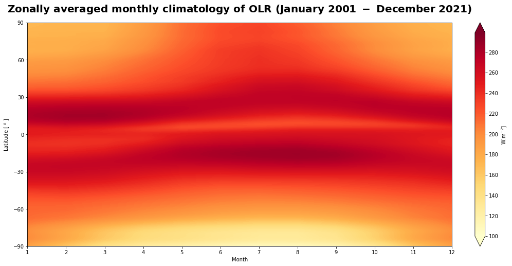 ../../_images/d19f3008a362523155324db70bb5f395362530dc2802a8e631711187d746426b.png