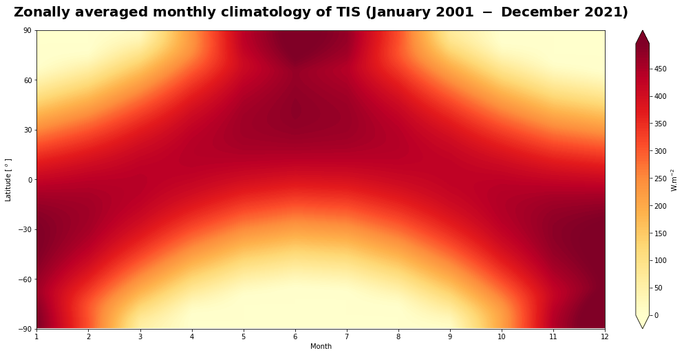 ../../_images/d9f9467980ef2723af07fc65bdbe159da8f61201488d440c93f66cd247cf777f.png