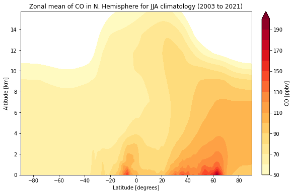 ../../_images/89185585c919f78fe0e9b751b74855f7c52e77b0bbc904fc5ccd102c37f9b4c7.png